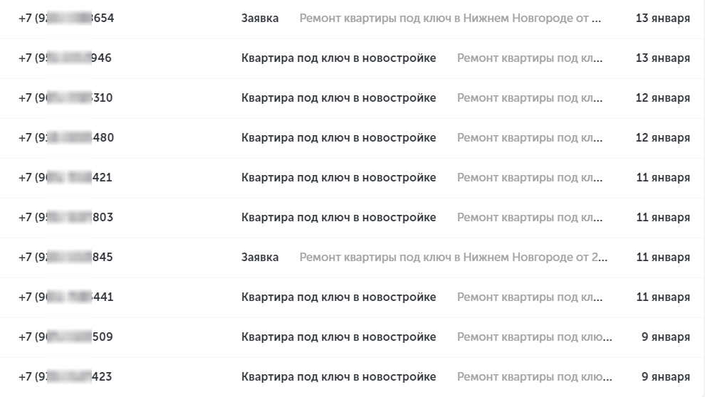Клиенты на ремонт квартир под ключ в Нижнем Новгороде