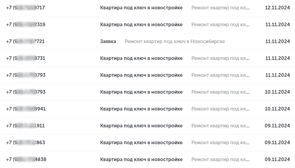 Клиенты на ремонт квартир под ключ в Новосибирске