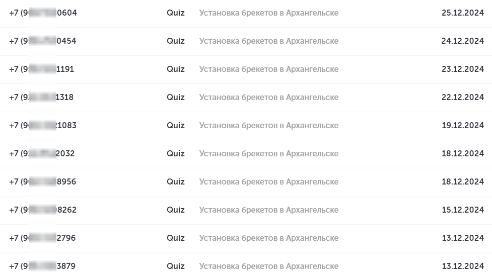 Клиенты на ремонт квартир в Челябинске