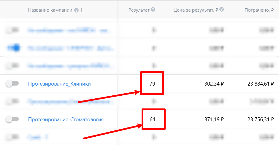 Клиенты на ремонт квартир под ключ в Санкт-Петербурге