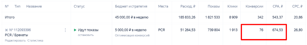 76 заявок в стоматологию на установку брекетов